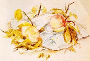 Demuth, Charles Peaches china oil painting reproduction